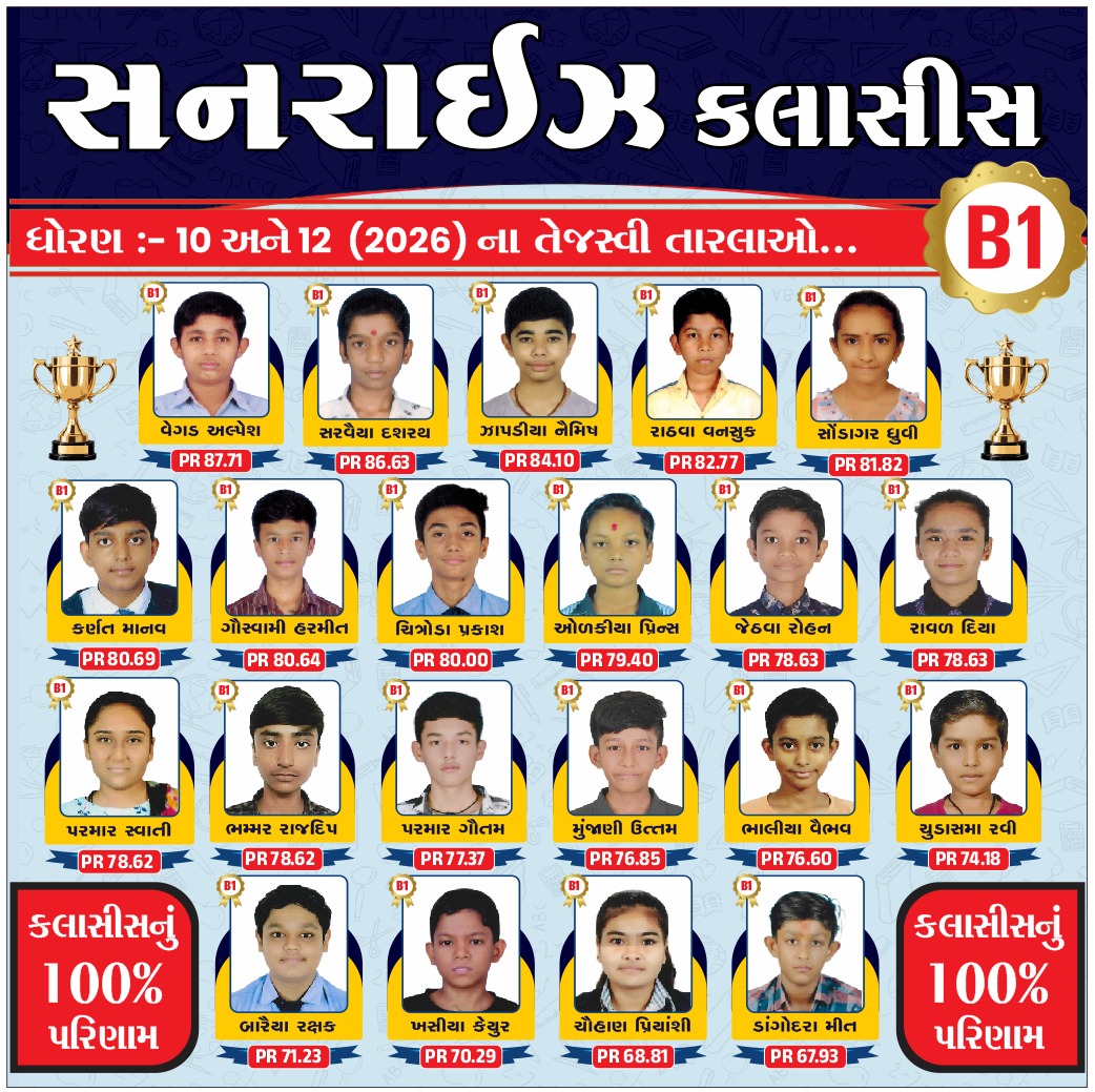 B1 grade 2026 Sunrise Classes board achievers