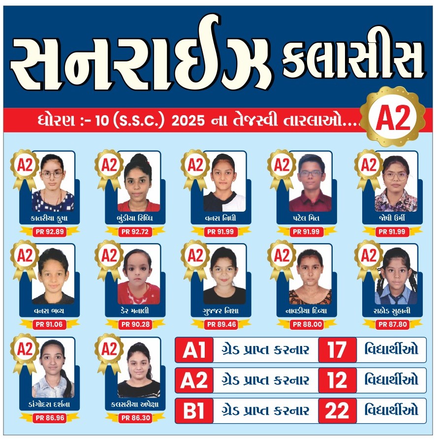 Sunrise Classes 10th result preview